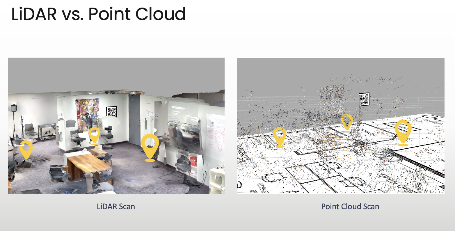 Nextech AR Adopting LiDAR Technology For Its Real World Metaverse Spatial Mapping Platform ‘ARway’